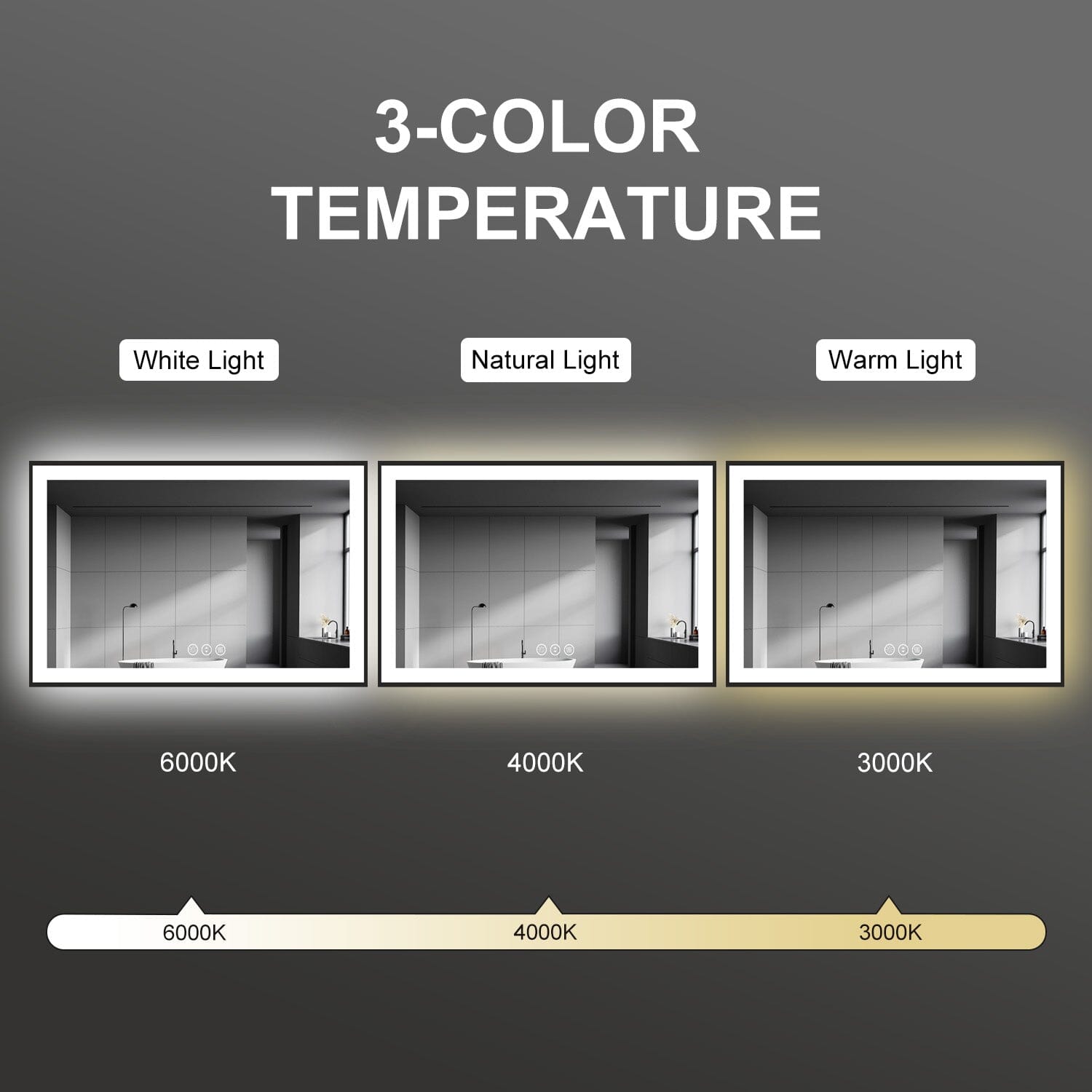 GIVING TREE 60&quot;/72&quot;/84&quot; LED Bathroom Mirror with Black Frame, Anti-Fog, Shatter-Proof, Memory, 3 Colors