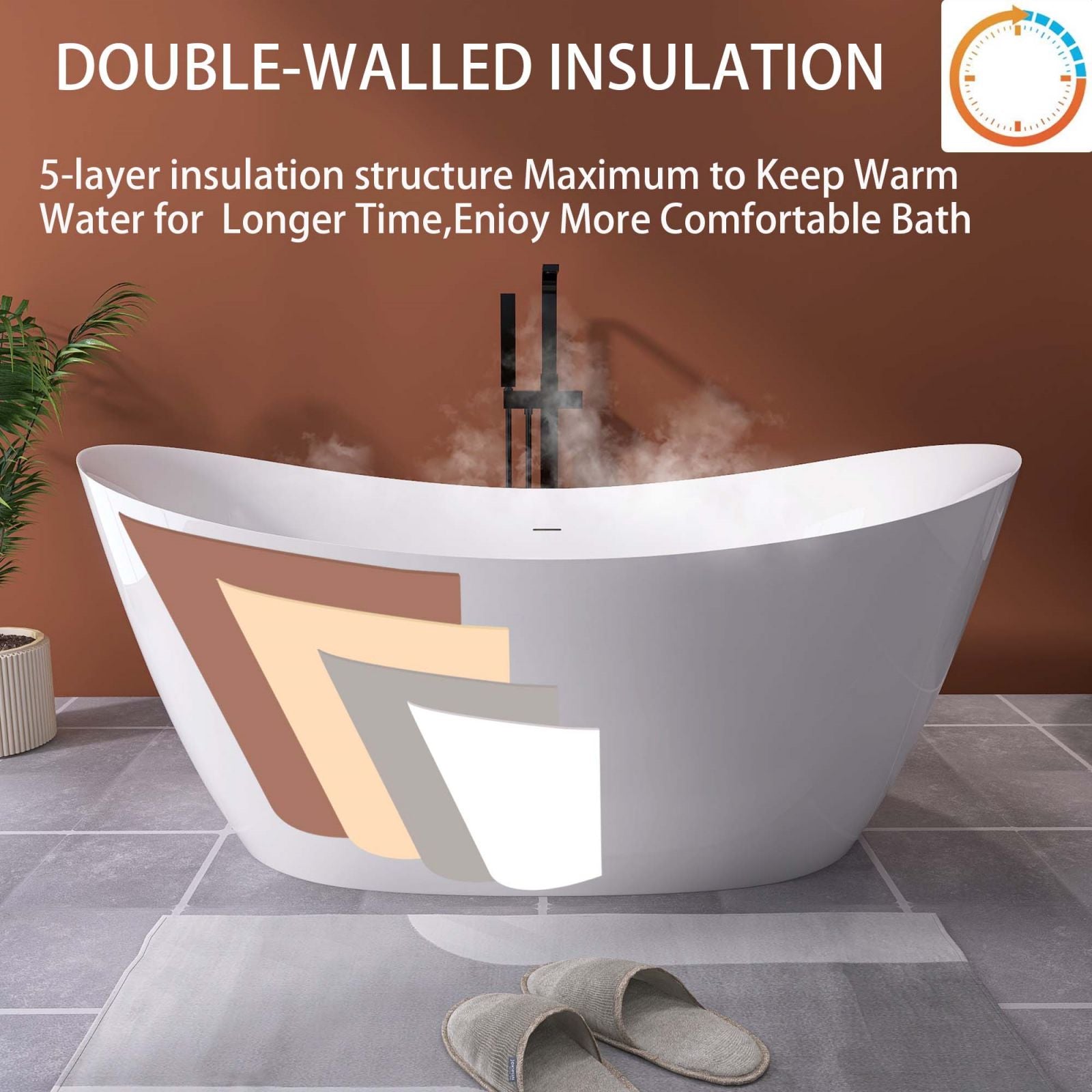 Schematic diagram of the insulation effect of a 66-inch double slipper freestanding bathtub