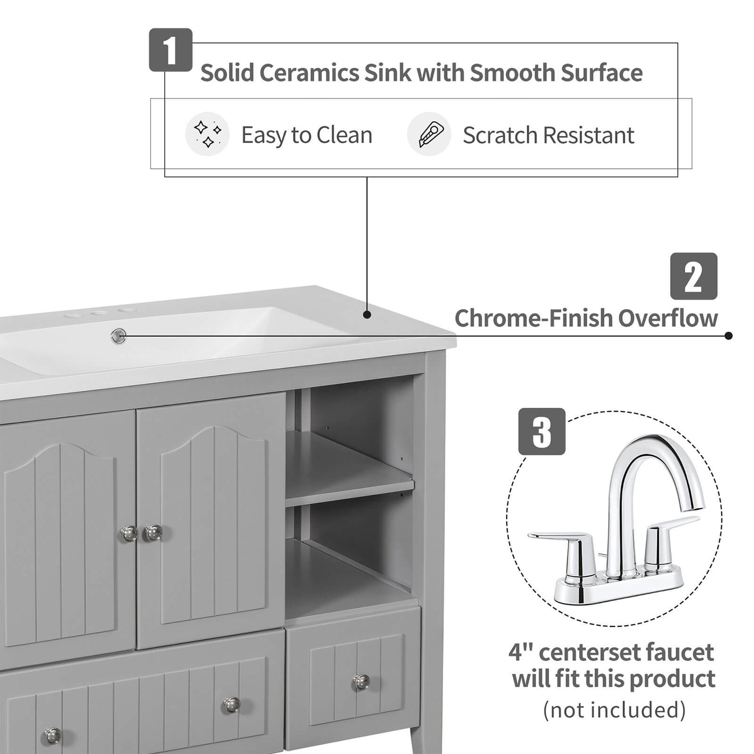 36&quot; Gray Bathroom Vanity with Ceramic Sink