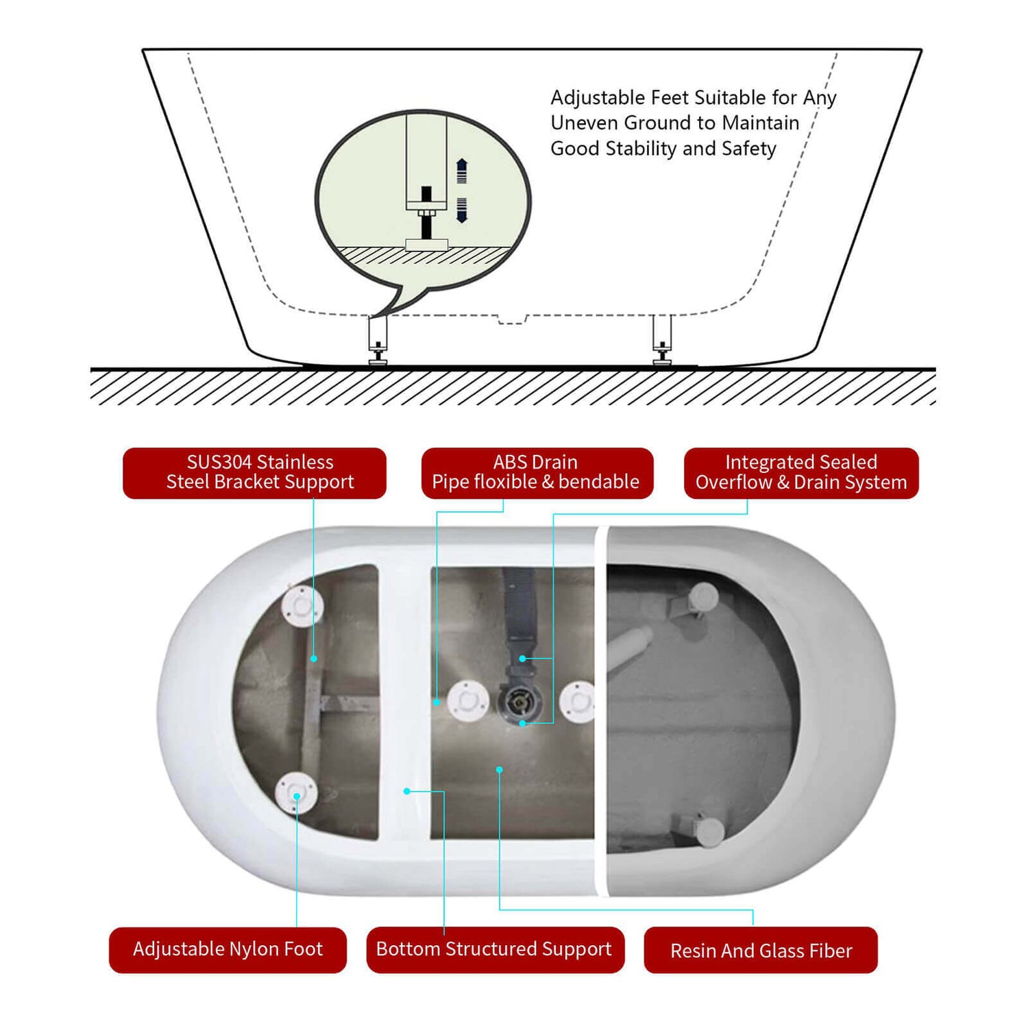 59 inch White _ Black Acrylic Soaking Tub Drain Detail