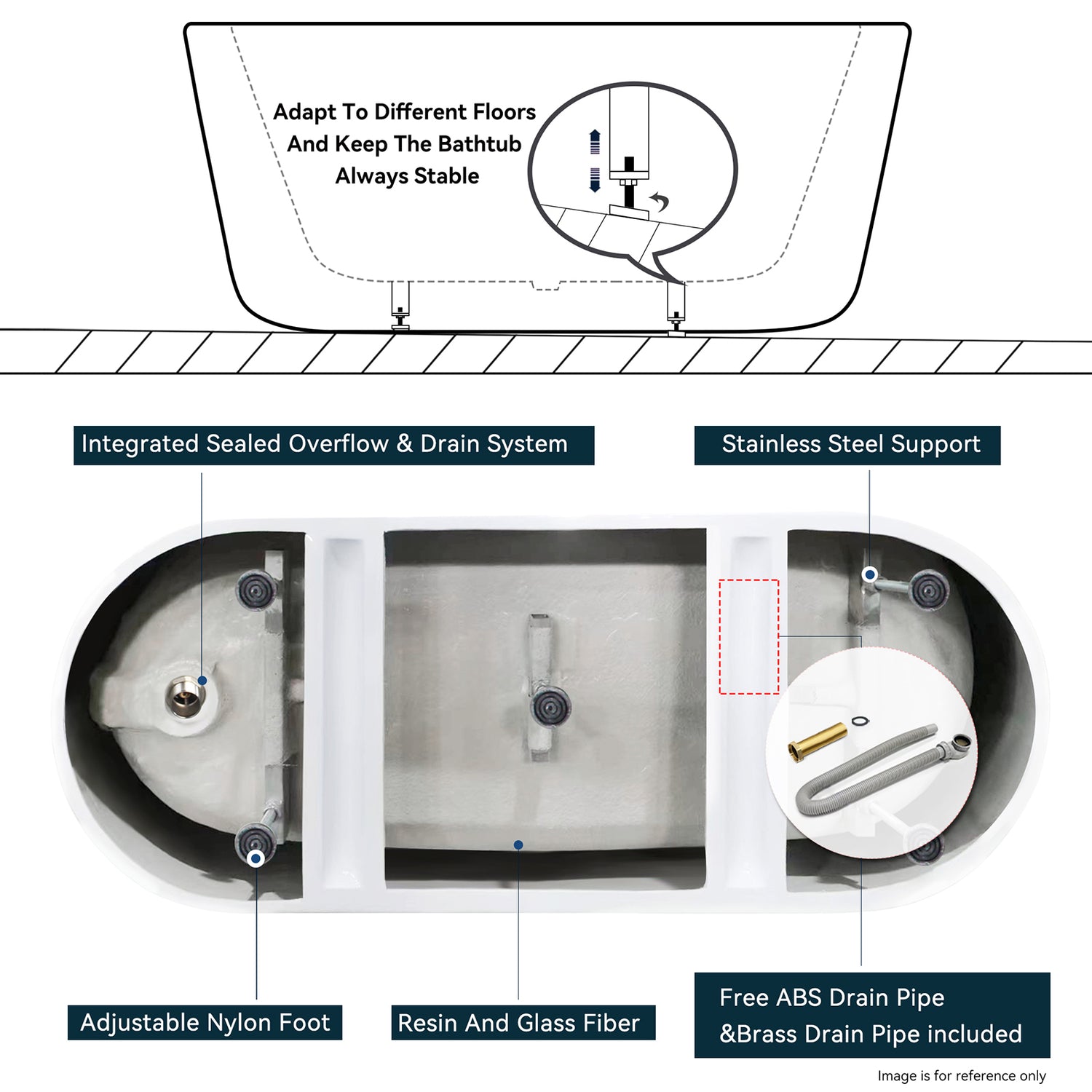 67 inch Ergonomic Single Slipper Acrylic Bathtub Bottom Detail