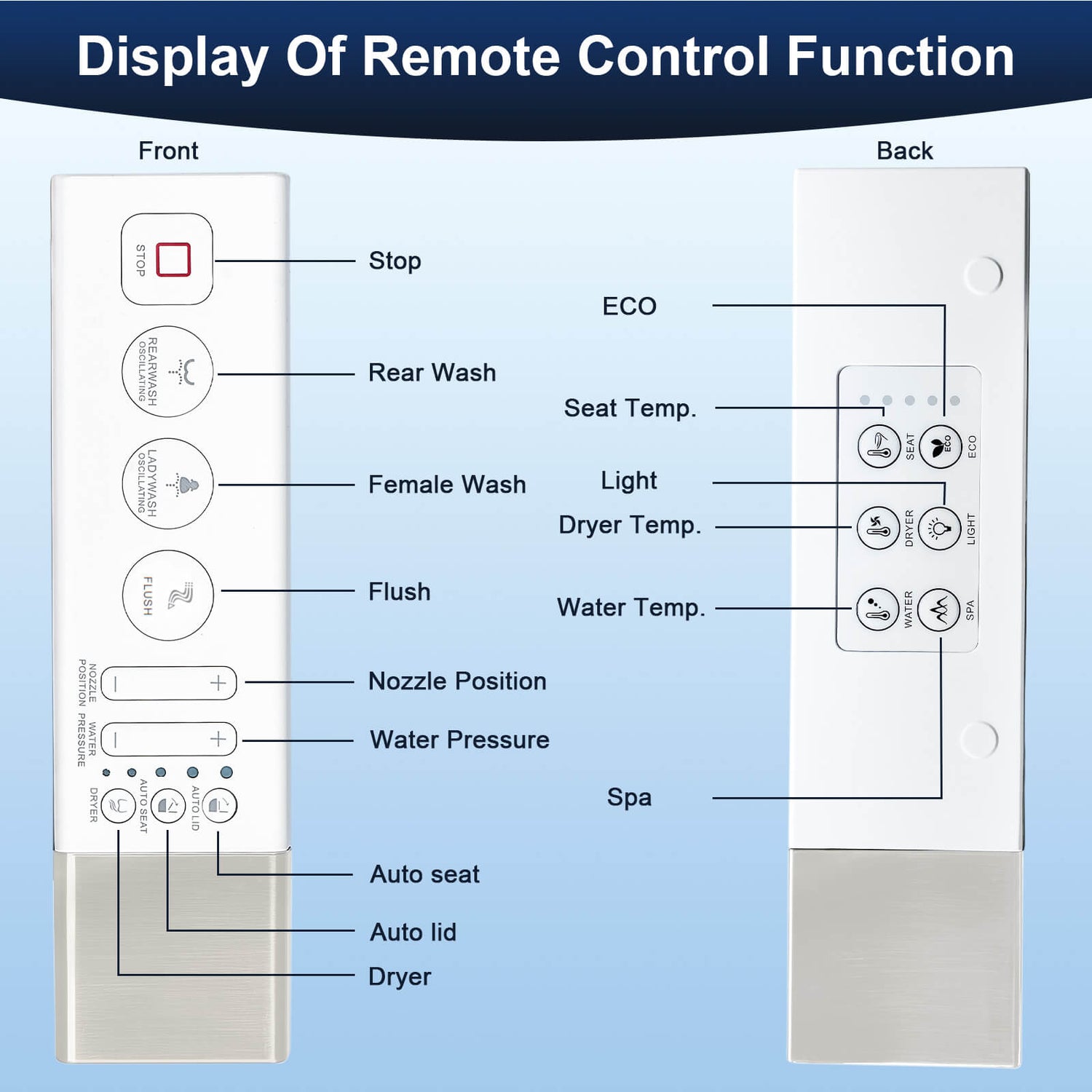 Square Smart Bidet Toilet with Remote Control, One Piece Tankless, Heated Seat, Warm Water and Dry