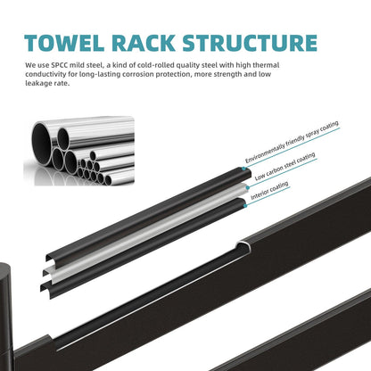 Heated Towel Racks for Bathroom, 180° Rotating Wall Mounted Towel Warmer with Flat 5 Bar