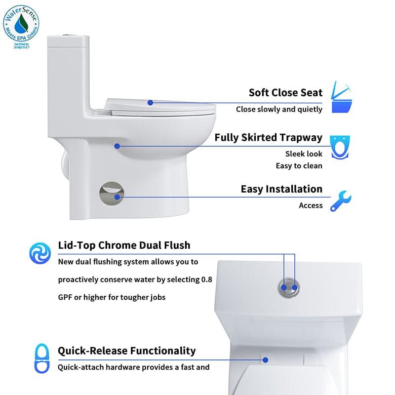 Giving Tree Powerful &amp; Quiet Dual Flush Modern One Piece Toilet with Soft Closing Seat