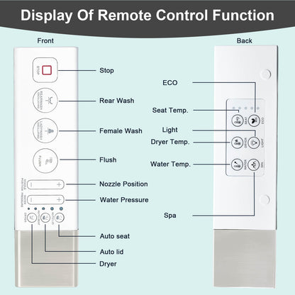 T1005/T305/T105 Smart Toilet Remote Control