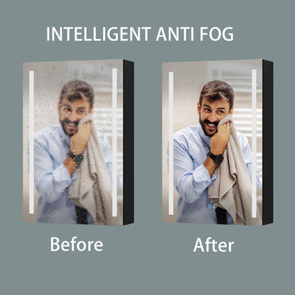 Anti Fog