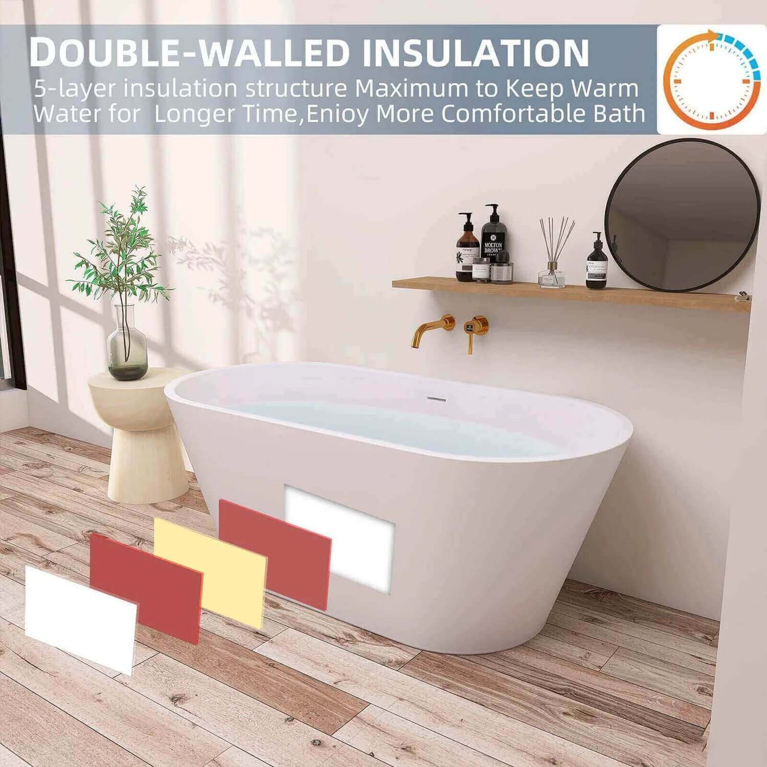 Bathtub with 5-layer thermal insulation design