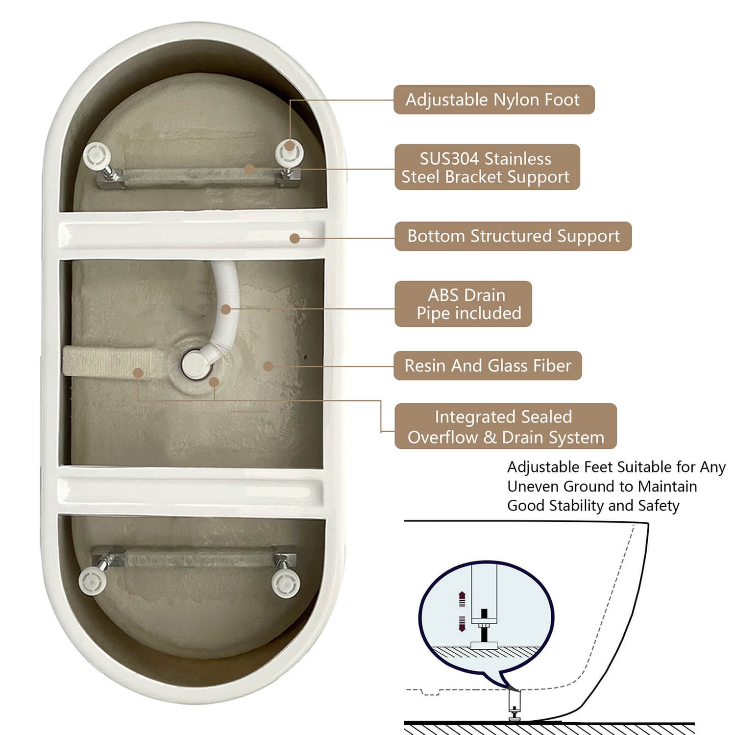 Bottom detail of 59 inch acrylic single slipper bathtub with pop up drain