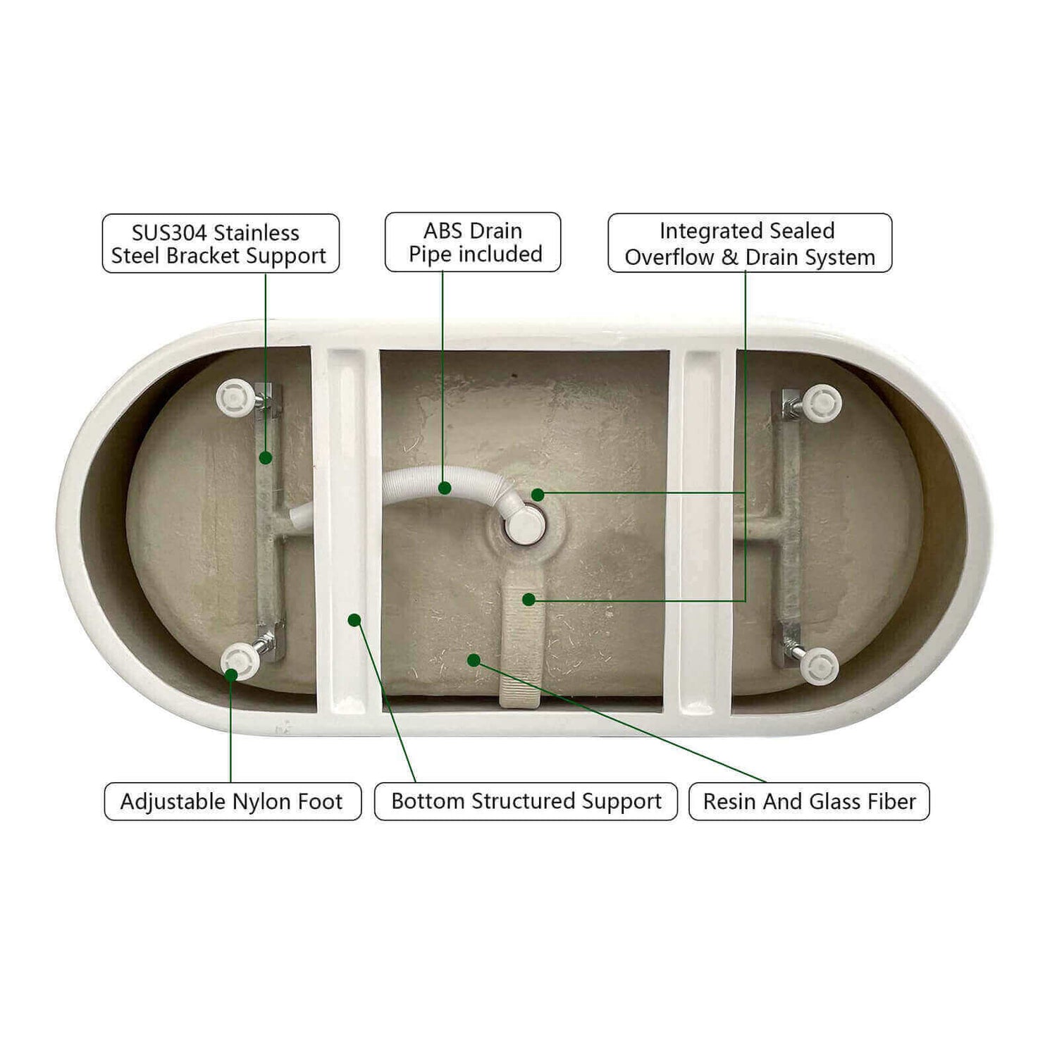 Bottom detail of 59 inch gloss white oval freestanding bathtub