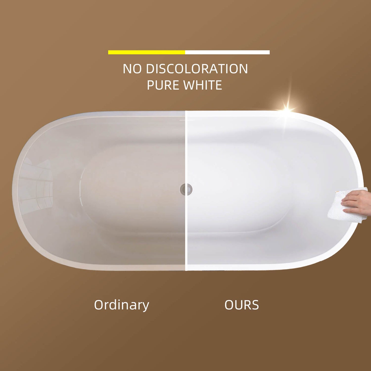 Comparison chart of antioxidant effect of 55 inch matte white oval bathtub