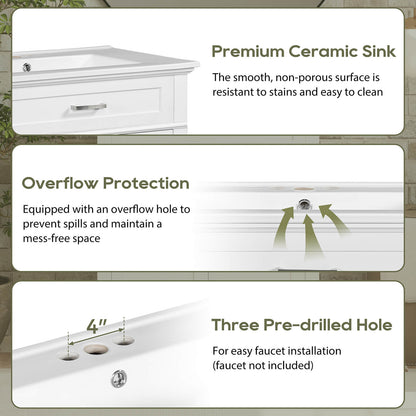 Detail of mounting holes for a 30 white bathroom vanity with undermount ceramic sink