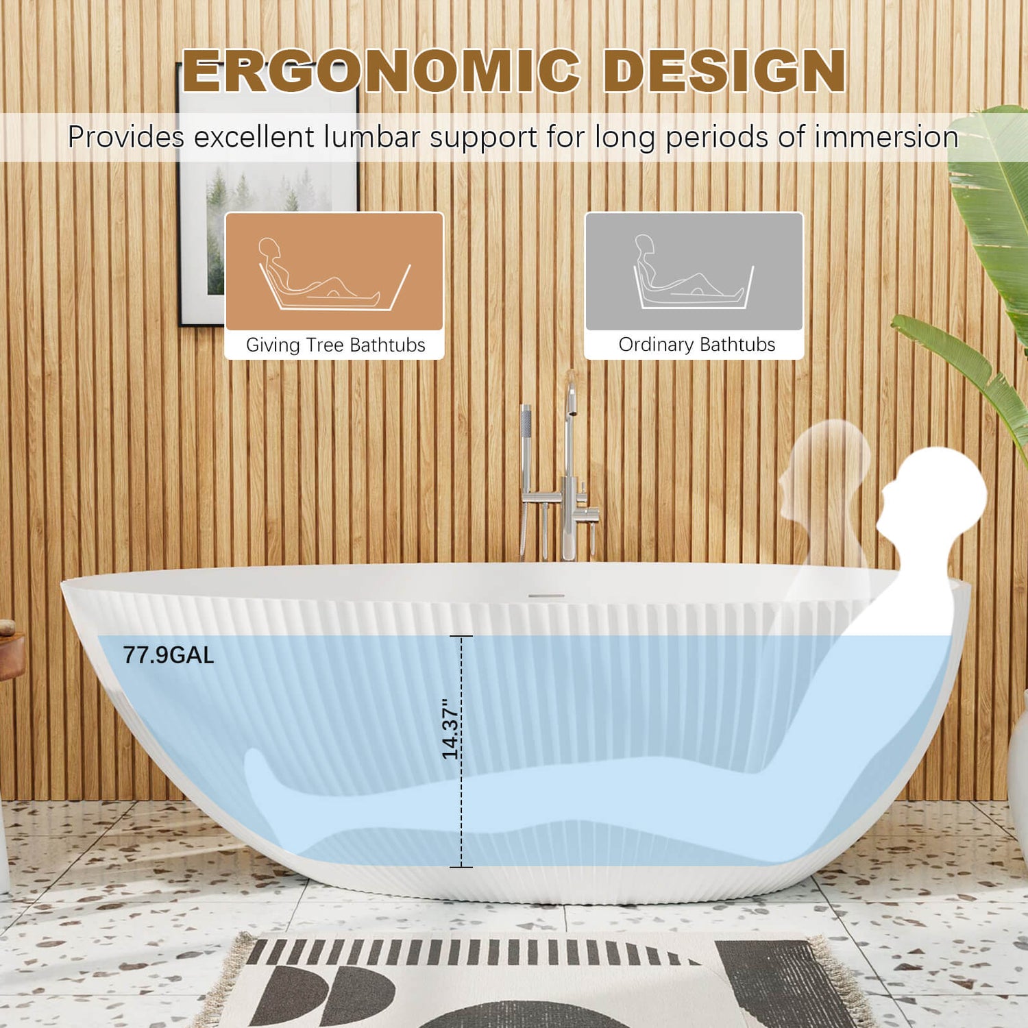 G8 1071W67 Bathtub Ergonomic Design Description