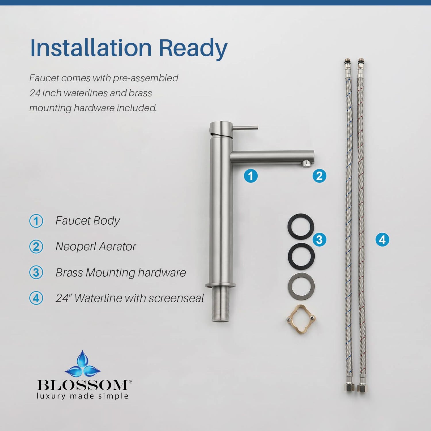 Installation Ready Nickel