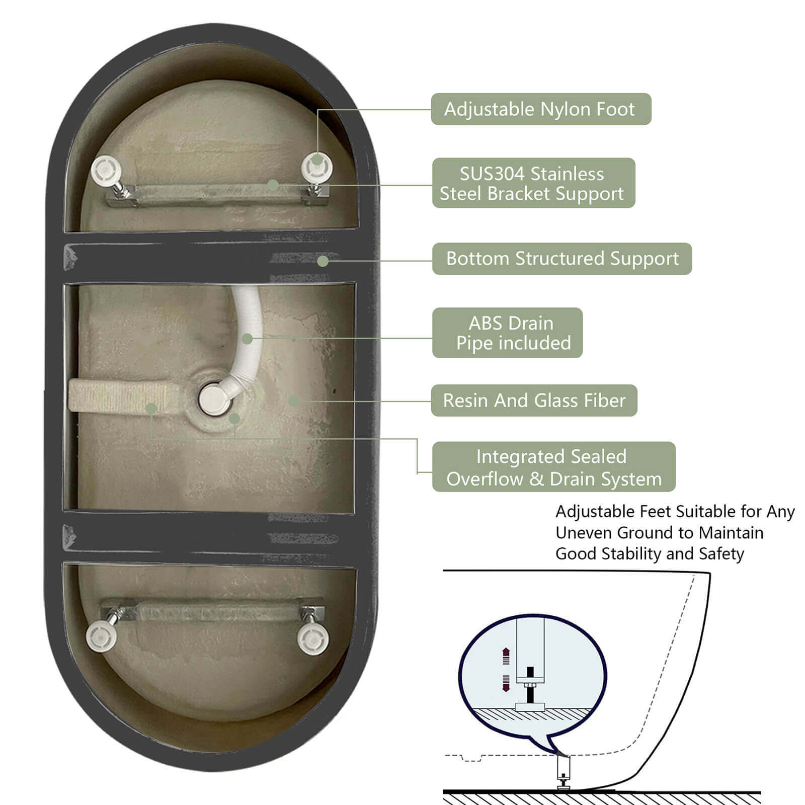 Pop up drain for gloss black 59 inch anti clog classic oval acrylic tub