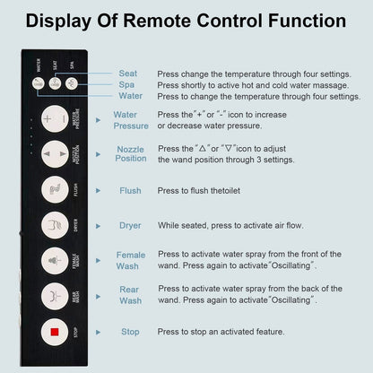 T2005 Smart Toilet Remote Control