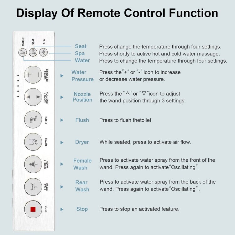 T2005 Smart Toilet Remote Control