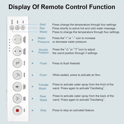 T2005 Smart Toilet Remote Control