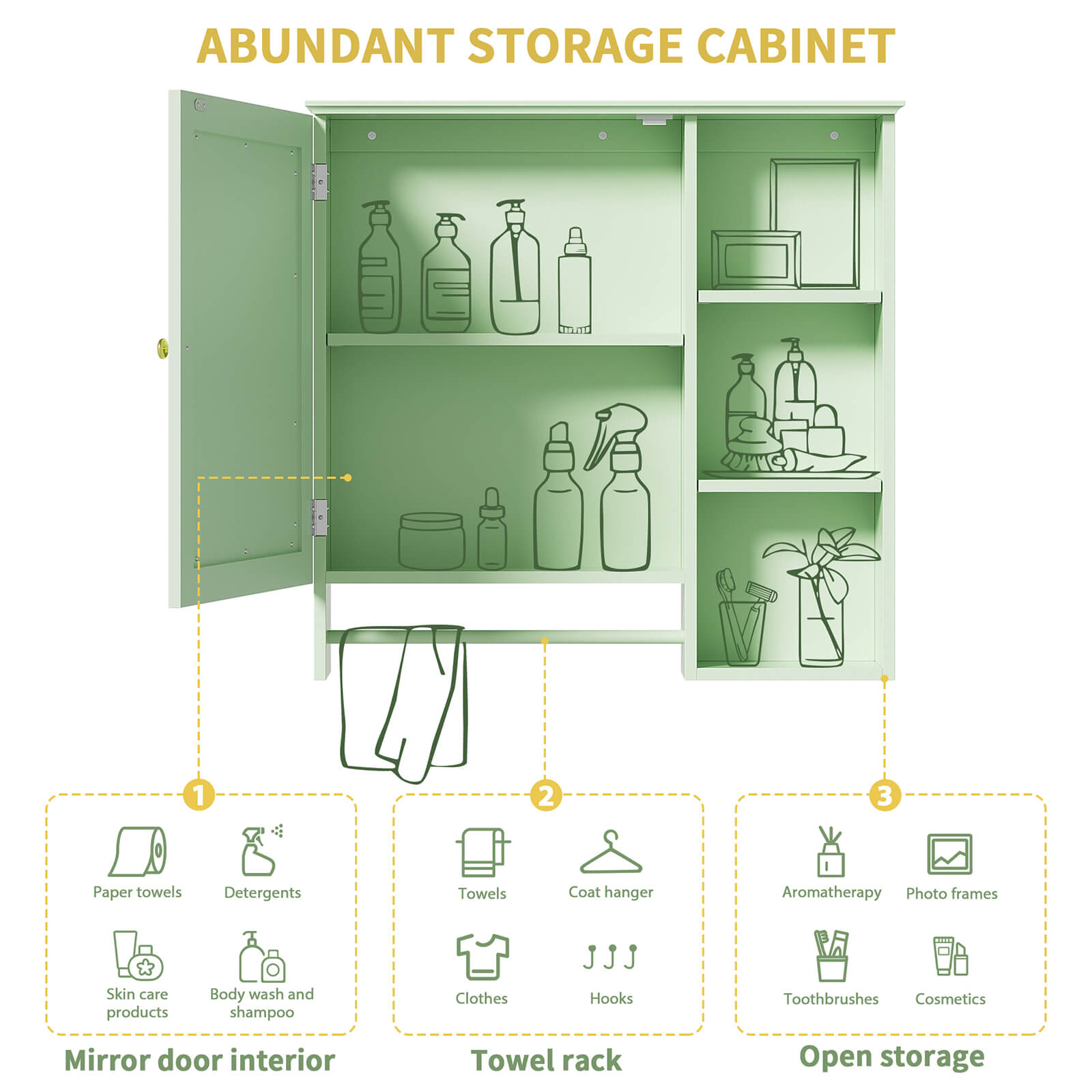 Storage diagram for a 29 x 28 green medicine cabinet with open shelves and mirrored doors