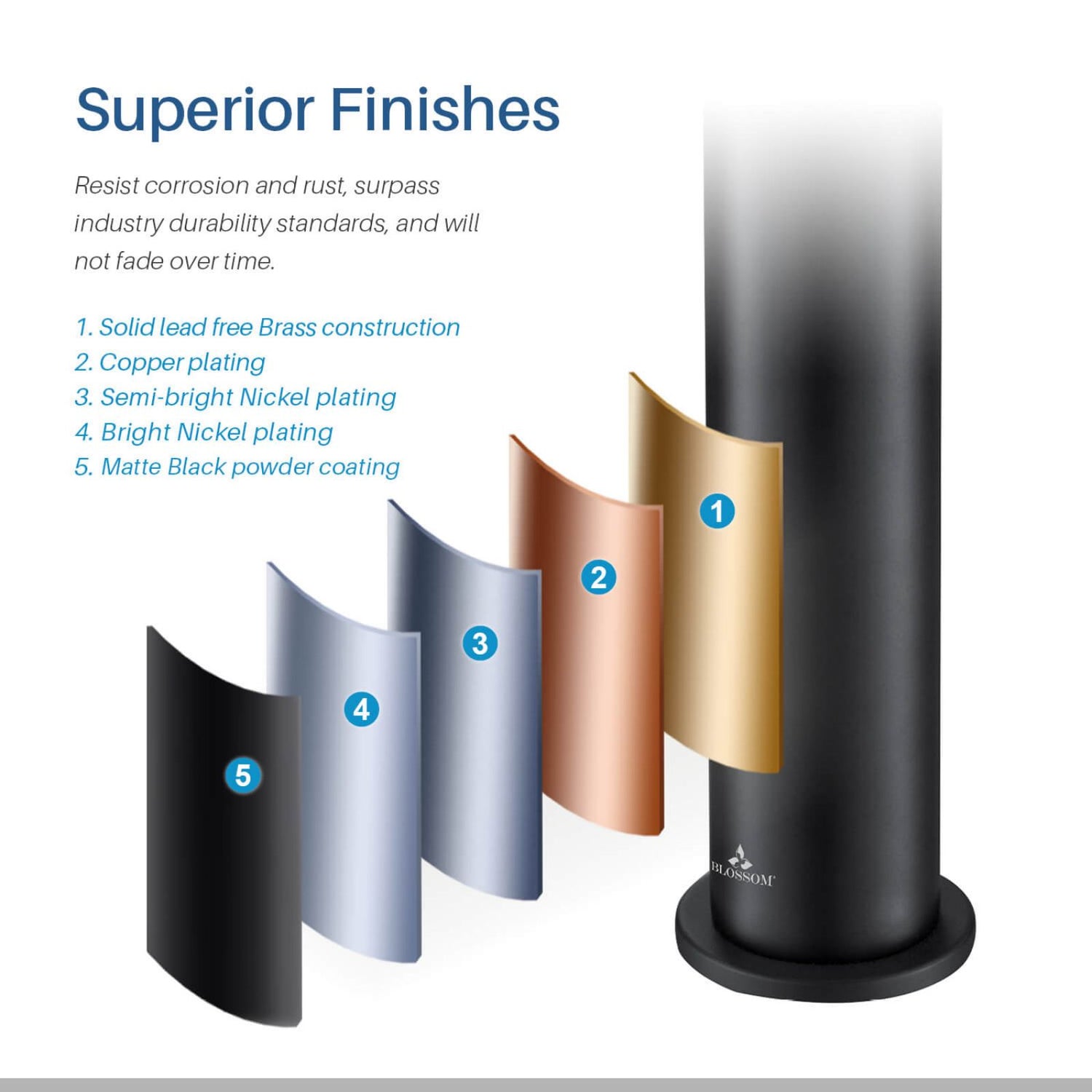 Superior Finishes