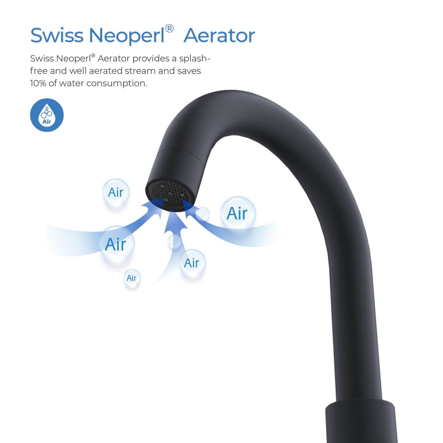 Swiss Neoperl Aerator Black