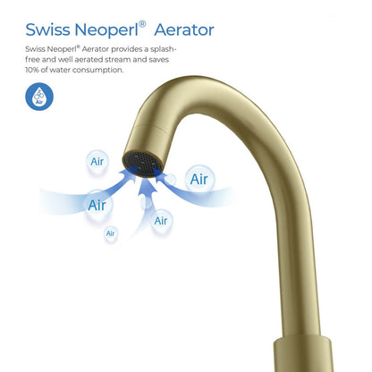 Swiss Neoperl Aerator Gold