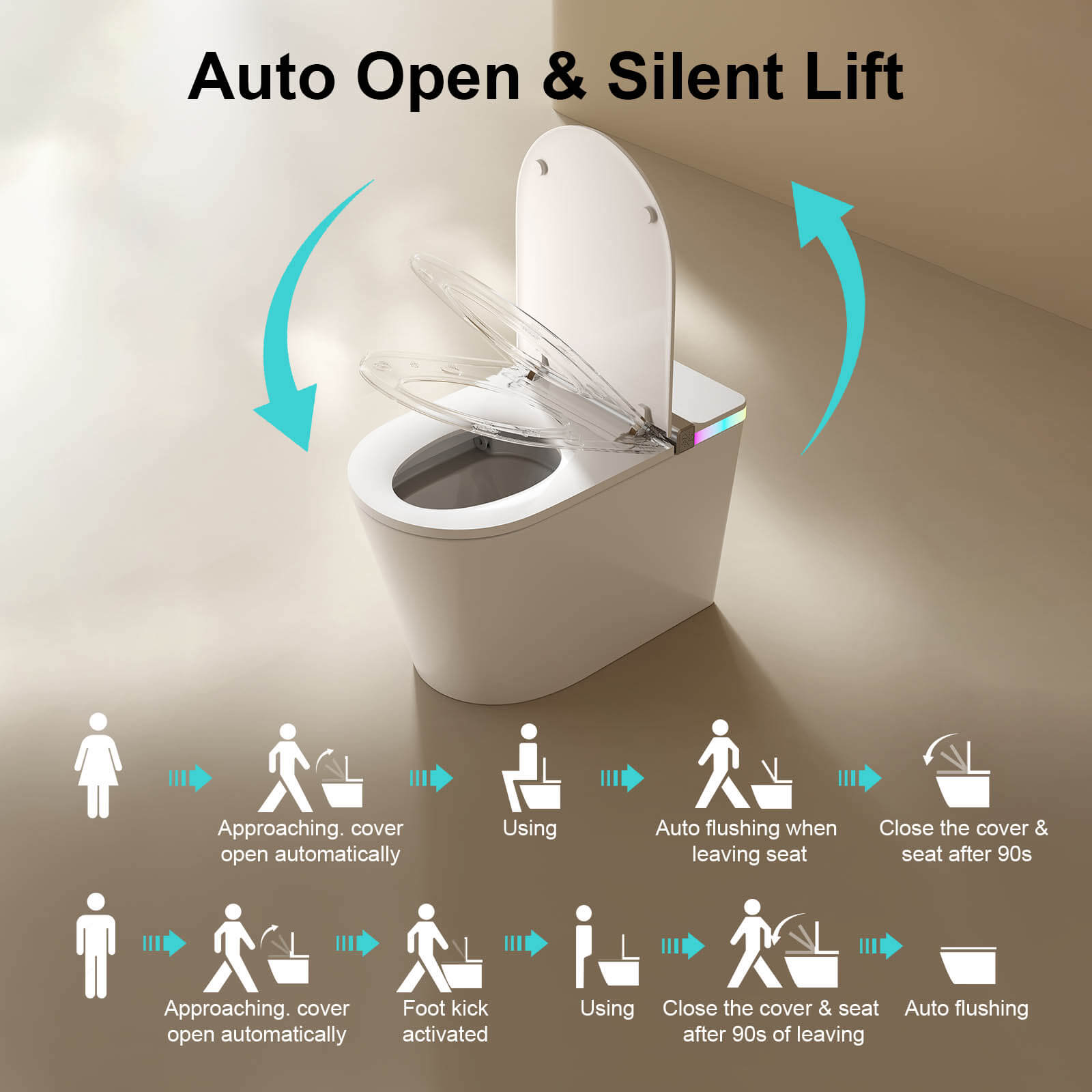 GIVINGTREE Smart Toilet with Bidet Built in, Colorful Ambient Light, Heated Seat, Automatic Flush