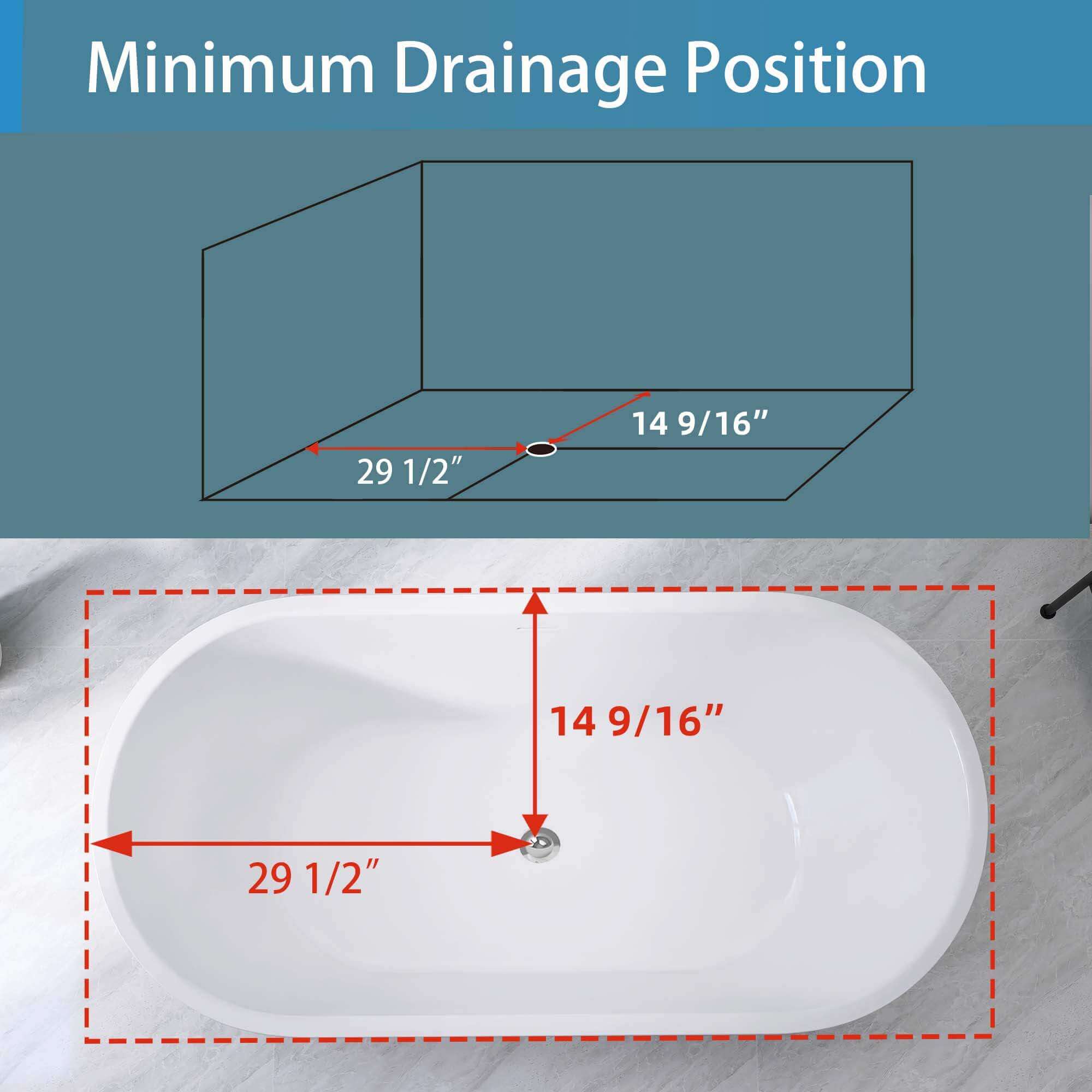 The distance between the center overflow and both sides of a 59 inch acrylic bathtub