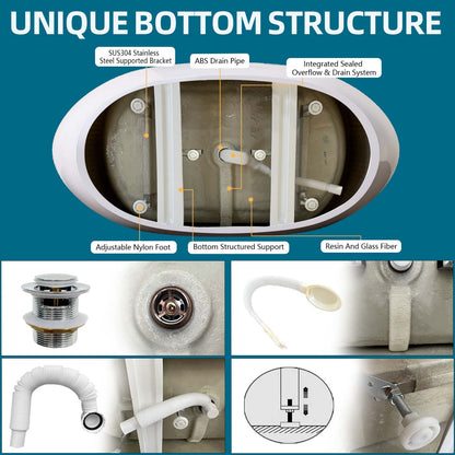 Detail of the bottom of the 68&quot; double slipper acrylic soaking tub