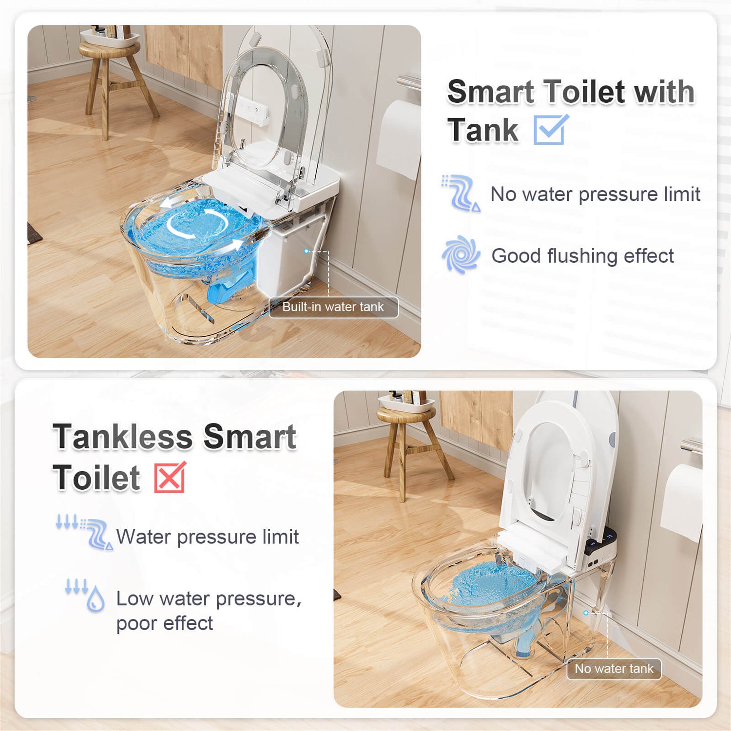 Touchless Auto Flushing Smart Toilet with Ambient Light &amp; Water Tank