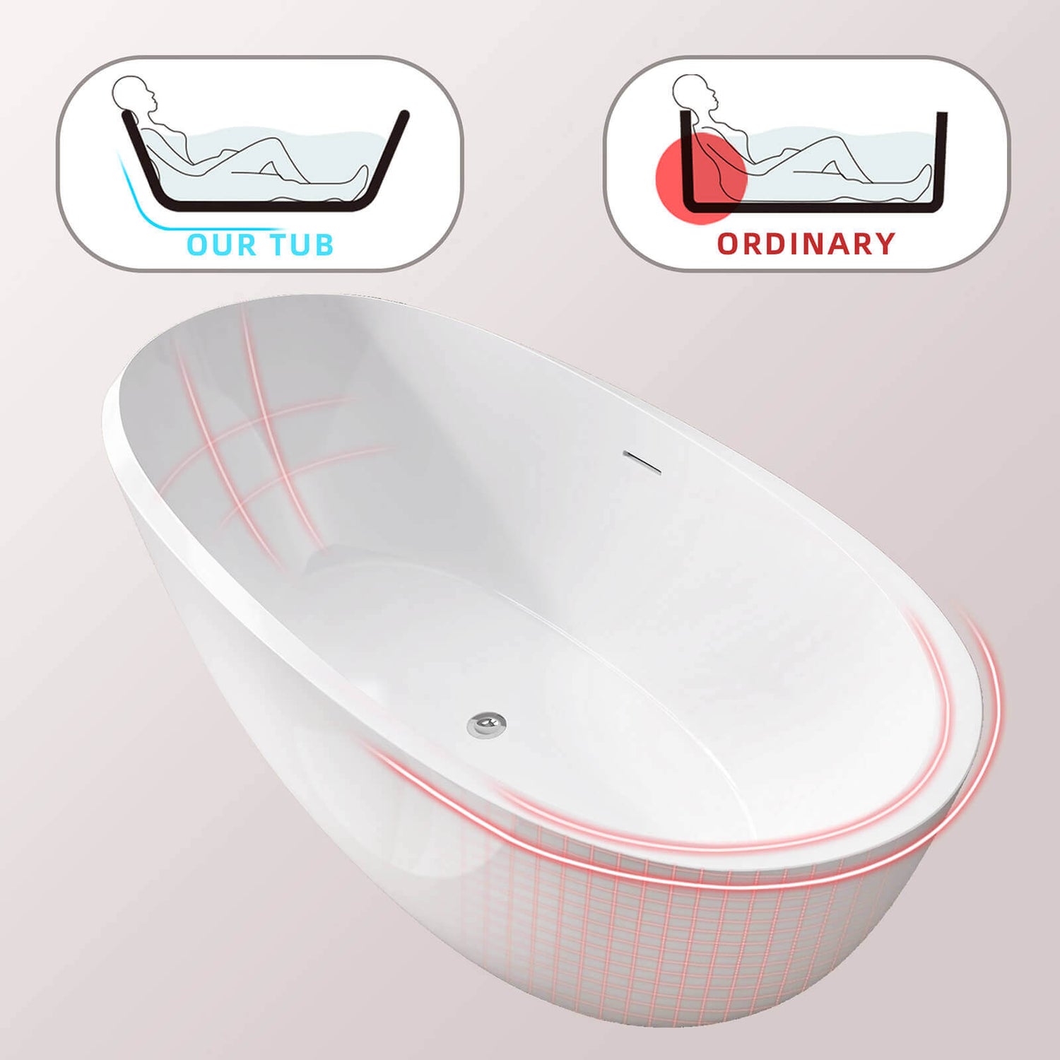 high quality 59 inch White Thick Rim Bathtub