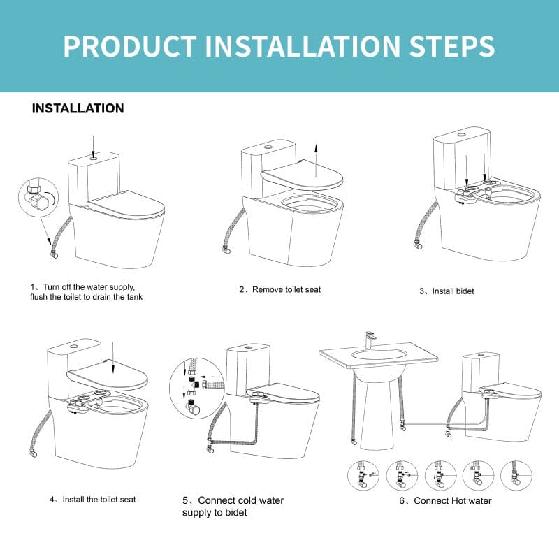 Giving Tree Non-Electric Bidet Toilet Attachment Self Cleaning Dual Nozzle Sprays Hot &amp; Cold Water